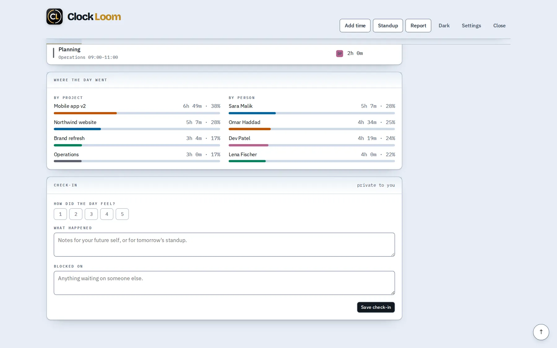 The check-in card and ‘Where the day went’ breakdown by project and person.